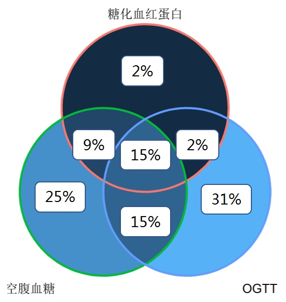 微信图片_20221115175503.png