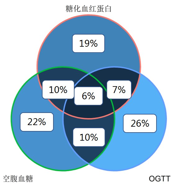 微信图片_20221115175622.png